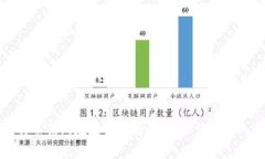比特币钱包地址的变动性
