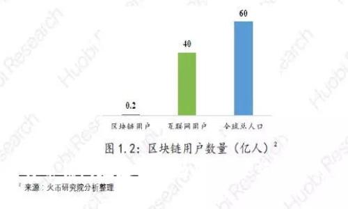 比特币钱包地址的变动性:你必须知道的事