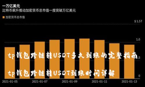 tp钱包跨链转USDT多久到账的完整指南
tp钱包跨链转USDT到账时间详解