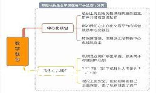 imToken钱包地址的位数揭秘:让数字资产安全无忧