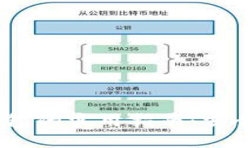 在中国使用imToken钱包的实用指南:安全、便捷与未来发展趋势