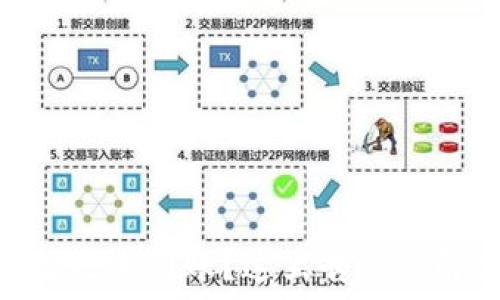 imtoken钱包转账迟迟未到账?这里告诉你解决方案与经验分享