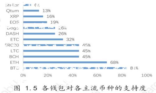 在数字货币日益普及的今天，选择一个合适的虚拟币钱包应用程序变得至关重要。虚拟币钱包不仅用于存储和管理您的数字资产，还能提供安全性和便利性。以下是一些广受欢迎的虚拟币钱包应用程序，供您参考：

1. Coinbase
Coinbase 是全球最知名的数字货币交易平台之一，同时也提供了一个用户友好的钱包应用。它支持多种加密货币，如比特币、以太坊和莱特币等。Coinbase 的用户界面简单易懂，非常适合新手使用。在安全性方面，Coinbase 采取了双重验证和冷存储等措施，从而确保用户的资产安全。

2. Trust Wallet
Trust Wallet 是一个去中心化的钱包，支持超过 160 万种代币和数千种加密货币。它的最大优点是用户可以完全掌控自己的私钥，确保资产的安全。此外，Trust Wallet 也允许用户直接在应用内进行交易，这提高了用户的便利性。

3. Exodus Wallet
Exodus 是一个桌面和移动端都支持的多币种钱包，它的最大特色是精美的用户界面和易于使用的功能。Exodus 提供了内置的交易功能，用户可以轻松进行加密货币之间的交换。此外，Exodus 还支持硬件钱包的集成，使用户能够享受到更高的安全保障。

4. Binance Wallet
Binance Wallet 是由全球最大交易所之一的币安推出的，它不仅支持币安平台的交易，还支持多种其他加密货币。用户可以通过这款钱包轻松管理自己的资产，同时享受币安生态系统提供的各种功能，如质押和赚币等。

5. Ledger Live
Ledger Live 是结合 Ledger 硬件钱包的一款软件应用程序，提升了用户的安全性。由于 Ledger 硬件钱包是市面上最安全的加密货币存储解决方案之一，Ledger Live 成为了安全存储数字资产的理想选择。然而，使用 Ledger 硬件钱包的用户需要具备一定的技术知识，以确保最优的安全设置。

6. Mycelium
Mycelium 是一款专注于比特币交易的钱包应用，它不仅提供了基本的钱包功能，还集成了交易所和支付服务，用户可以在应用内直接进行交易。虽然 Mycelium 的用户界面比较复杂，但为有经验的用户提供了极大的灵活性和控制权。

7. Atomic Wallet
Atomic Wallet 是一个去中心化的钱包，支持700多种代币和加密货币。它的特色在于可以在钱包内进行数字资产的交易，并且用户可以轻松备份和恢复钱包。此外，Atomic Wallet 还提供了一个注重隐私的交易选项，让用户能够在匿名的情况下进行交易。

随着虚拟货币市场的发展，钱包应用程序也在不断进化，提供更多的功能和更好的用户体验。在选择钱包时，用户应根据自己的需求、技术水平以及对安全性的重视程度来决定哪款钱包最适合自己。