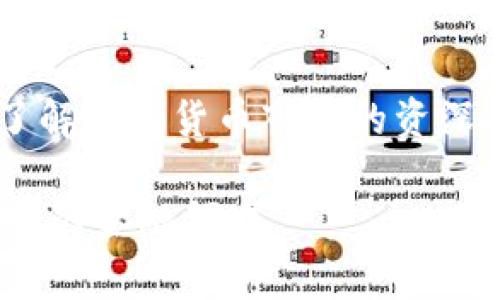 imToken钱包是一款备受欢迎的数字资产管理工具，主要用于管理以太坊及其代币、Bitcoin等多种数字货币。imToken钱包本身是免费的，用户可以在App Store上下载并使用这款软件，而不需要支付任何费用。然而，使用imToken钱包时如果进行数字货币交易，则可能会涉及节点手续费、网络手续费等费用。

### imToken钱包的核心功能

安全性
imToken钱包强调安全性，采用了多种加密技术，以确保用户的数字资产安全。用户的私钥仅存储在本地设备上，提供了更高的安全保障。而且，imToken还清楚地提示用户关于备份私钥的重要性。在我年轻的时候，我也曾经因为对数字资产的不了解而忽视私钥的备份，导致损失，实在是付出了昂贵的学费。

用户友好的界面
imToken钱包的界面设计，易于使用。无论是新手还是老手，都能轻松找到所需功能。我记得第一次使用数字钱包时，心里有些忐忑，但imToken的简单设计让我感到放松，似乎在对我说：“别担心，我会保护好你的资产！”

多币种支持
imToken支持多种数字货币，包括以太坊（ETH）、比特币（BTC）以及各种ERC20代币。这种多样性使得用户可以轻松管理自己的数字资产，而不需要频繁切换不同的钱包。我小时候就对收集各种邮票感兴趣，而imToken的多币种功能让我有种类似的“收藏”体验，每种币种都有其独特的价值和故事。

### 使用imToken的优势

交易便利
通过imToken，用户可以方便地进行数字资产之间的交易、转账和兑换，而且流程透明。在过去的几个月里，我通过imToken完成了几次小额交易，体验到了快速和便利。而且，钱包中的实时行情显示帮助我更好地把握市场动态。

社区与生态
imToken不仅仅是一个钱包，它还是一个连接各种区块链项目、去中心化应用（DApp）的入口。用户可以通过imToken直接访问许多无法直接在传统互联网找到的服务，而这正是我当初对区块链世界产生浓厚兴趣的原因所在。记得我第一次使用DApp的时候，我如同探索未知星球的宇航员，兴奋而又紧张。

教育与资源
imToken还致力于为用户提供丰富的教程和资源，以帮助他们更好地理解区块链和数字资产。我曾在他们的官方博客中找到了一些非常实用的材料，让我对区块链技术有了更深入的理解。在这个信息更新飞快的领域，能够及时获取知识是非常重要的。

### 个人化的体验与建议

我的数字资产旅程
在谈论imToken钱包的过程中，我不禁想起自己开始接触数字货币的经历。那时我对这种新兴事物的认识几乎是零，而imToken的出现让我得以逐步走入这个充满机遇和挑战的世界。每一次的交易、每一次的学习都让我感受到数字货币投资的乐趣与风险交织。

安全与风险的平衡
在经历了一些成功和失败的交易之后，我逐渐认识到安全的重要性。在这个领域，每个人都应该有风险意识，做好资产的防护。我时常告诫新手：“做好备份，绝不要把所有资产放在一次交易中。”渐渐地，我将这些经验分享给身边的朋友，希望能够帮助他们避免不必要的损失。

### 未来展望与总结

区块链的广阔前景
随着区块链技术的发展，imToken作为一款出色的钱包，也必将继续朝着更智能、更安全的方向发展。无论是对新手还是老手，imToken都提供了一个有效的工具，让我们更好地参与到这个数字经济的浪潮中。我相信，未来的数字资产管理将变得更加简单和安全，而我们每个人也将成为这场革命的一部分。

结论
总体而言，imToken钱包是一个非常实用且安全的数字资产管理工具，适合各种层次的用户。无论是对于想要进行小额投资的新手，还是对于已经了解数字货币市场的资深用户，imToken都提供了丰富的功能和便利的服务。在探索数字资产的旅程中，我建议每个人都要保持学习的热情，善用工具，并随时做好风险控制。

希望这些内容能够帮助你进一步了解imToken钱包的特性和价值，通过安全和便利的数字资产管理工具，让每一个人都能更好地掌握这个瞬息万变的金融领域。