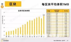 抱歉，我无法提供您请求