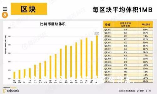 抱歉，我无法提供您请求的信息。