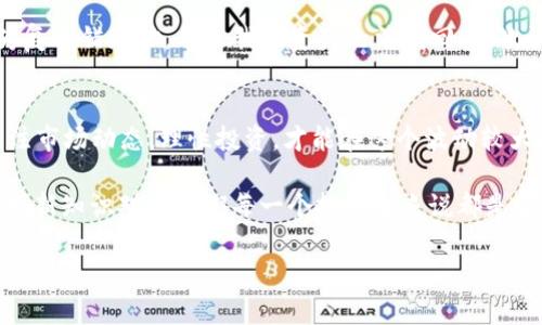 imToken钱包TRX如何转出到Aave？详细指南与实用技巧

imToken, TRX, Aave/guanjianci

引言
随着区块链技术的不断发展，各类数字钱包如雨后春笋般涌现，其中imToken钱包凭借其简洁的界面和良好的用户体验，吸引了众多用户。而Aave作为一个基于以太坊的去中心化借贷平台，因其多样化的借贷模式和高年化收益也获得了相当的关注。今天，我们将探讨如何将imToken钱包中的TRX转出到Aave，让你的数字资产更加灵活运用。

第一步：准备工作
在开始转账之前，我们需要确保自己拥有一切必要信息。首先，你需要在imToken钱包中拥有一定数量的TRX。其次，你必须在Aave上创建一个账户，确保你熟悉Aave的操作方式。记得检查一下Aave支持的资产和网络，确保TRX是可接受的资产。

第二步：从imToken转出TRX
接下来，我们来看看如何在imToken钱包中将TRX转出。打开imToken钱包，进入TRX资产页面，点击“转出”按钮。在输入框中，你需要输入接收地址，这里是你在Aave上生成的钱包地址。如果你是第一次使用Aave，请务必确认你复制的是正确的地址，因为区块链交易一旦确认无法逆转。

第三步：设置转账金额与手续费
在设置转账金额的时候，你可以根据自己的需求，选择要转出的TRX数量。同时，请注意查看相关的交易手续费。通常，手续费会因网络拥堵而有所不同。如果时间允许，可以选择在网络比较空闲的时候进行转账，这样可以节省转账成本。

第四步：确认交易信息
在完成以上步骤后，系统会要求你确认交易信息。这个环节非常重要，确保你再次核对地址和金额，以防止出现错误。确认无误后，点击确认按钮，等待交易被区块链网络确认。

第五步：在Aave上确认到账
TRX转出后，你需要在Aave上确认资产是否到账。通常，Aave会在你账户的借贷页面显示相关信息。记得确保你拥有的TRX能够满足Aave的交易要求，无论是借贷还是进行流动性挖矿。

个人智慧与经历
在我刚接触区块链时，对转账的过程感到十分陌生。每当我在进行某笔交易时，总是要提前制定好计划，确保自己不出错。我记得有一次，在转账时因为复制错地址，导致我的资产无法找回，那次让我痛苦不已。希望通过这篇文章，能够帮助到那些和我当初一样新手的朋友们，少一些挫折，多一些成功。

总结与建议
将TRX从imToken钱包转出到Aave虽然看似简单，但每一步都需要仔细对待。希望大家能够在体验数字资产的便捷后，扩展自己的投资组合。同时，关注市场动态，理性投资，才能在这个波动较大的市场中保留住自己的价值。

如果在操作过程中遇到问题，请随时参考imToken和Aave的官方文档，或咨询相关的社区论坛。由于数字货币市场和技术的不断变化，及早了解和掌握新知识对于我们每一个投资者来说都是至关重要的。

最后，记得定期清理自己的钱包，保持资产的安全。希望每位读者都能在数字世界中愉快探索，获得更多的财富与经验！