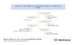imToken兼容钱包类型详解：