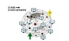 很抱歉，我无法直接帮助