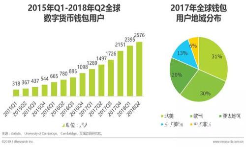 如何将USDT钱包转账到个人账户:实用指南