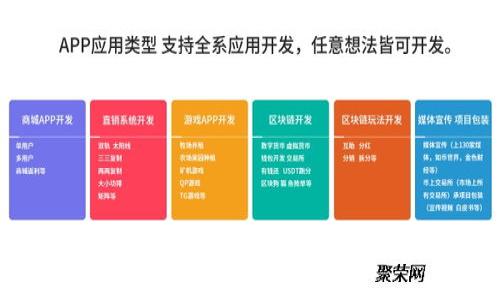 如何利用imToken钱包实现收益最大化？