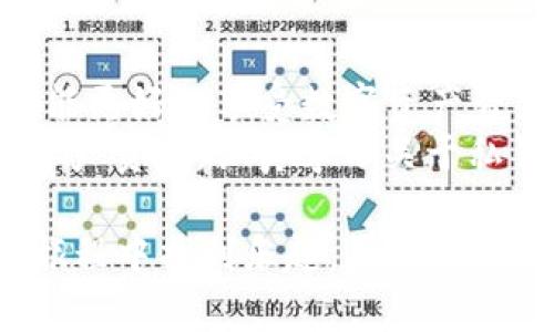 在讨论如何查看imToken钱包的私钥之前，首先要明确的是，私钥是你在区块链上资产的唯一凭证，任何人获取到你的私钥都可能导致你的数字资产被盗。因此，在获取和管理私钥时，务必保持高度的谨慎和安全意识。

一、什么是imToken钱包
imToken是一款针对数字货币的数字钱包，用户可以方便地存储、管理和交易各种加密资产。与其他钱包相比，imToken因其友好的用户界面和强大的安全性而广受欢迎。它支持的币种众多，涵盖以太坊、比特币等多个主流数字资产。

二、为何需要查看私钥
私钥的存在意味着你拥有该钱包中所有资产的控制权。相比于其他的安全措施，私钥的作用更为根本和重要。在一些情况下，比如需要导入钱包到其他平台，或者需要恢复钱包时，私钥都是不可或缺的。

三、如何查看imToken钱包的私钥
1. **打开imToken钱包**：首先，确保你已经下载并安装了imToken钱包，并且成功创建或导入了钱包。
2. **进入钱包设置**：在主界面，点击右下角的“我”按钮，进入个人中心。
3. **选择钱包管理**：在个人中心中，找到“钱包管理”选项，点击进去。
4. **点击导入钱包**：在钱包管理中，通常会有“导入钱包”或“备份钱包”的选项，选择其中之一。
5. **查看私钥**：按照提示，你可能需要输入一些验证信息，如密码（确保记住你的密码），完成后，你应该可以看到你的私钥。请谨慎保管，不要泄露给他人。

四、注意事项
当你查看私钥时，确保处于安全、私密的环境中。尽量避免在公用电脑或网络中查看，同时，不要将私钥截图或保存在容易被他人看到的地方。

五、个人经验分享
作为一个数字货币的爱好者，第一次接触imToken钱包时，我同样面临着私钥管理的问题。在我刚开始学习如何使用这款钱包的时候，我不得不反复思考如何保护我的资产。初次查看私钥的时候，我的心里充满了忐忑，生怕泄露了信息导致资产的损失。这种情绪我相信很多初学者也会经历。
在之后的使用过程中，我逐渐形成了一套自己的管理方法：将私钥不仅备份在安全的云端，同时也打印出来存放在一个安全的地方。这样的做法让我心理上更有安全感，因为我不时会想到，万一手机丢了或者钱包被盗，至少还有其他备份。

六、文化关联性
在中国，很多人对于数字货币的接受程度在逐渐提高，尤其是年轻人。他们常常会关注全球的数字货币趋势和区块链技术的发展。不过，部分用户在接受新事物时仍然抱有一定的疑虑，尤其是在资产安全和个人隐私方面。因此，理解如何安全地管理私钥显得尤为重要。
通过我身边的小朋友的反馈，中学时代的他们也开始对数字货币产生浓厚的兴趣，时常与我讨论如何安全地使用和管理不同的数字资产。我不断提醒他们，私钥和密码是一把双刃剑，而我自己的经历也给了他们一些启示。

七、结论
了解imToken钱包的使用方法及其私钥管理的重要性是每一个数字货币使用者都应重视的事情。只有安全地管理好自己的私钥，才能更好地享受数字资产带来的便利和乐趣。
总的来说，imToken钱包为我们提供了一个安全、便捷的平台，用于存储和管理我们的数字资产。然而，作为用户，我们也要对自己的资产负责，认真学习关于私钥的知识，确保我们的数字资产始终安全，没有后顾之忧。

在总结时，请谨记，私钥是你的“金库钥匙”，好好保护它，才是在数字货币世界中明智的选择。同时，我希望更多人可以在数字货币的旅程中找到乐趣，尽享其中的价值与便利。