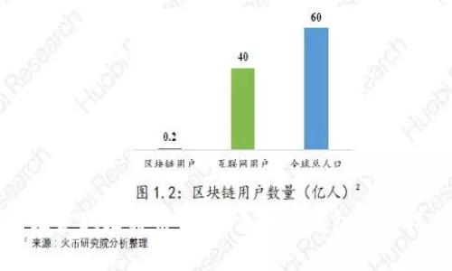 轻松获取比特币：安卓手机版钱包下载指南