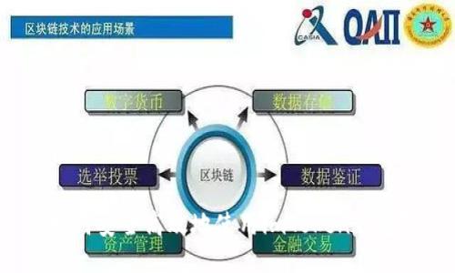 如何安全高效地使用imToken钱包？