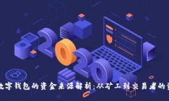 比特币数字钱包的资金来