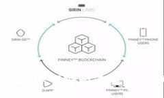 imToken钱包：如何安全查看
