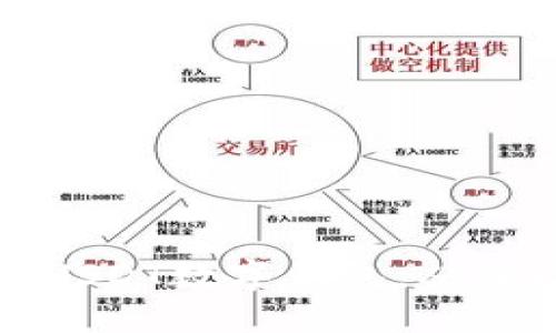 如何选择适合自己的USDT数字钱包：从入门到精通的实用指南