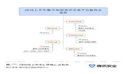 ImToken钱包的清退政策及用户应对方案