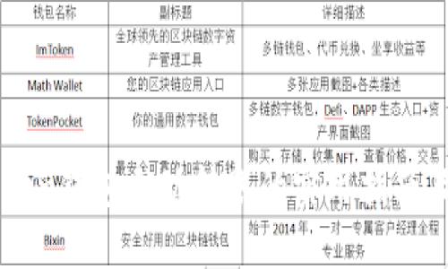 imToken钱包自动转账的实用指南及技巧