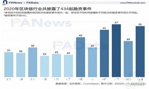 以太坊链钱包HT：轻松管理你的加密资产