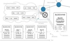 深度解析imToken钱包：助你