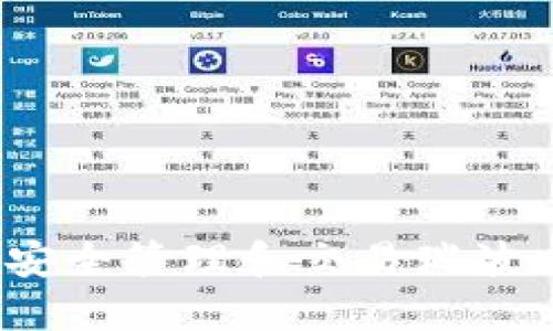 如何在imToken钱包中安全管理和交易瑞波币：实用指南与个人见解