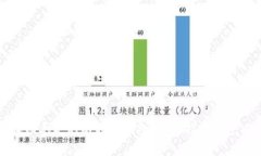 如何找回丢失的比特币钱