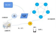 如何高效管理比特币，钱