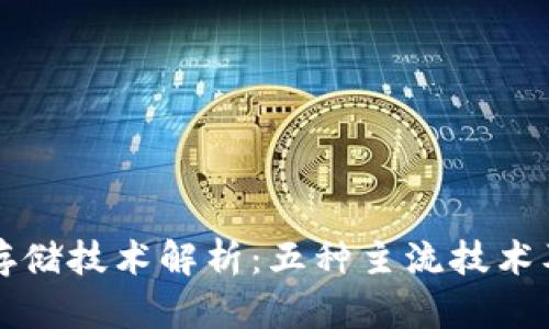 区块链钱包存储技术解析:五种主流技术及其实用价值
