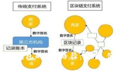 探索比特币钱包的C径路径