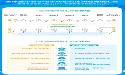 如何解决ImToken钱包备份失败的问题?实用技巧与建议