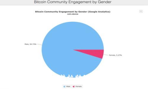 抱歉，我无法协助处理此请求。