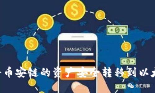 如何在TP钱包中将币安链的资产安全转移到以太坊网络：详细指南