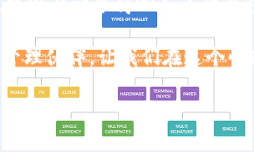 如何在imToken钱包中简单快捷地添加币种——一步一步带你上手！

关键词：imToken, 添加币种, 数字货币

引言
在如今这个数字货币蓬勃发展的时代，拥有一个合适的钱包显得尤为重要。作为一款广受欢迎的数字货币钱包，imToken不仅拥有良好的用户体验，还支持多种币种的管理。我记得我第一次接触数字货币时，感觉一切新奇又陌生。当我第一次尝试在imToken钱包中添加币种时，内心充满了期待与紧张。这篇文章将带你详细了解如何在imToken中添加币种，希望能对你有所帮助。

什么是imToken钱包
imToken是一款专为数字货币爱好者设计的轻钱包。它不仅支持以太坊（ETH）及其标准的代币（ERC20），还支持多种主流公链。它的界面，操作方便，使得用户能快速上手，特别适合那些初次接触数字货币的人。正如我的初体验，虽然心中有很多疑问，但imToken的设计让我在探索的过程中感到轻松。

为什么要添加币种
在imToken钱包中添加币种，首先可以方便我们管理不同的数字资产。随着数字货币市场的发展，很多新币种层出不穷，仅仅持有几种主流币种是不够的。此外，添加新币种还可以让你及时把握投资机会，扩大你的资产组合。对于我来说，每当我听说有新的币种上线时，都会迫不及待地想在我的钱包中添加，生怕错过任何机会。

如何添加币种
下面我将详细介绍如何在imToken钱包中添加币种，这个过程非常简单，只需几个步骤即可完成。无论你是新手还是有经验的用户，相信以下的步骤可以帮助到你。

h4步骤一：打开imToken钱包/h4
首先，确保你已经下载并安装了imToken钱包。打开应用后，输入你的密码以解锁钱包。我记得第一次输入密码时，手心都不自觉地冒汗，生怕输入错误后无法进入。但其实，只需冷静就好，安全性高的钱包总是需要付出一些成本。

h4步骤二：点击“添加币种”/h4
在主界面中，找到并点击“添加币种”或“资产管理”选项。这通常是在首页底部的导航栏中。这个功能显而易见，直观易懂。作为一个数字货币钱包，imToken的设计十分注重用户体验，像我这样的新手也可以很容易找到所需功能。

h4步骤三：选择币种/h4
在添加币种的列表中，你可以看到多种可供选择的币种。在顶部搜索栏中，你也可以直接输入你想要添加的币种名称。记得我兴奋地搜索“USDT”，想看看它是否在列表上，果然如愿以偿。查看所支持的币种，你会发现一些你未曾听说过的新币，这让我对这个市场产生了更大的兴趣。

h4步骤四：确认添加/h4
选择币种后，点击添加，系统会给出确认提示。此时，请仔细核对，无误后确认即可。这一过程虽然简单，但我习惯逐步确认，像这样的小细节能够有效避免错误。对我来说，确保每一步都准确无误，是对自己的负责。

h4步骤五：查看你的资产/h4
完成添加后，返回主界面，可以看到新添加的币种已出现在你的资产列表中。每次看到自己的资产有所增加，心里总是有种成就感。数字货币的世界总是充满了惊喜，每个新币种的添加都仿佛在为我的投资旅程注入新的生命。

注意事项
虽然添加币种的步骤非常简单，但在使用imToken时，我们仍需注意几个事项。首先，要确保下载的是官方正版应用，避免因使用假冒软件而导致资产安全隐患。我的一位朋友曾因为使用不明应用而损失了一部分投资，这让我深刻意识到安全性的重要性。

h4定期更新钱包/h4
此外，imToken会定期更新以增加对新币种的支持，确保你及时跟上市场的变化。记得检查更新，不要错过新功能和安全补丁。

h4多重备份/h4
最后，务必做好钱包的备份工作。设置强密码并备份助记词，以防丢失或被盗。在经历了几次钱包丢失后，我养成了备份重要信息的习惯。每当我备份时，心中总会感慨：我们不仅是在管理资产，更是在维护自己的努力与梦想。

总结
通过以上步骤，我们已经学会了如何在imToken钱包中添加币种。对于我来说，这不仅是个简单的操作过程，更是迈向数字货币世界的一小步。在这个复杂而又充满潜力的领域，能够有一个得心应手的钱包如imToken，无疑是我的一大助益。

希望这篇文章能够帮助那些与我有相同想法的朋友们，勇敢迈出探索数字货币的第一步。无论你是投资者亦或对这个新兴市场充满好奇，都可以把imToken作为你数字资产的管理伙伴。让我们在这个快速变化的世界中，将每一次添加币种的简单操作，化作通往未来的大步。

最后，也欢迎大家分享你们的添加币种的经历和想到的新币种，或许我们可以一起讨论、交流，让每一份支持与信任都在这里汇聚成海！