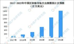 区块链开发新手指南：教