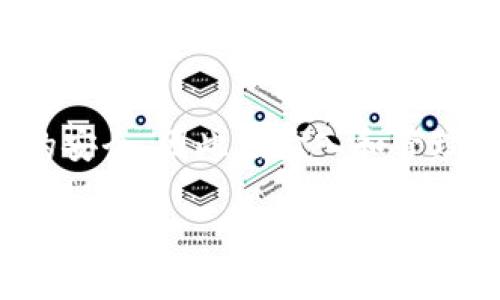    imToken 钱包助记词填写指南：保安全，防风险！ / 

 guanjianci  imToken, 助记词, 钱包安全 /guanjianci 

什么是助记词？
助记词是指一组由 12 个或 24 个随机单词组成的短语，它们用于生成加密货币钱包的私钥。在创建 imToken 钱包时，系统会自动为你生成一组助记词。这些单词的组合是你访问和管理数字资产的唯一凭证，因此保护助记词的安全性至关重要。

助记词的重要性
在过去，我为了方便管理我的数字资产，也曾暂时忽略助记词的安全性。直到有一次，我的一个朋友因为丢失了助记词，导致无法访问他的加密资产，损失惨重。从那以后，我意识到助记词不仅仅是几组单词，而是我们与数字资产之间的“钥匙”。

如何正确填写助记词？
在 imToken 中填写助记词其实是一个简单的过程，接下来我将会一一拆解。

h4步骤一：打开 imToken 应用/h4
确保你已经下载并安装了 imToken 钱包的最新版本。打开应用后，进入主界面。

h4步骤二：选择导入钱包/h4
在主界面上，通常会有创建新钱包和导入钱包的选项。选择“导入钱包”选项，因为你要使用助记词重新访问你的钱包。

h4步骤三：输入助记词/h4
进入助记词导入页面后，会看到需要输入助记词的文本框。在这里，请确保你输入的助记词顺序是完全正确的。每个单词之间需要用空格分隔，字母的大小写和拼写也必须准确无误。

h4步骤四：确认你的助记词/h4
完成助记词的输入后，应用会要求你确认这些单词的顺序。在这个环节中，你会被提示重新排列小部分单词，以确保你确实记得助记词。这个步骤像是一把观众与主唱之间的交互，确保你和钱包之间的连接是牢不可破的。

如何保护你的助记词？
在我最初接触加密货币的时候，并没有意识到助记词的保护是多么的重要。直到我看到一些由于助记词泄露而造成的损失案例，我才意识到安全隐患。
以下是我总结的一些保护助记词的方法：
ul
    listrong书写和储存：/strong将助记词手写在纸上，并存放在安全的位置，避免使用电子方式存储。/li
    listrong不共享：/strong切勿与任何人分享你的助记词，甚至是你最亲密的朋友。/li
    listrong备份：/strong做好多个备份，以防万一，如家中和银行的保险箱都可以是不错的选择。/li
/ul

总结
使用 imToken 钱包的过程其实并不是复杂的，但在每一个细节上，我们都需要保持警惕。助记词不仅仅是一串单词，它承载着我们资产的安全，因此在输入和管理你的助记词时，请务必保持高度专注。通过本文的指南，相信你能更加从容自如地使用 imToken 钱包，享受加密货币带来的便利与乐趣。

在这一过程中，我希望每个人都能引以为戒，保护好自己的助记词，从而保护好自己的数字资产。记住，安全是财富的基础！