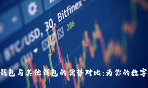 探索imToken钱包与其他钱包的优势对比:为你的数字资产保驾护航