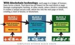 选择安全可靠的比特币钱