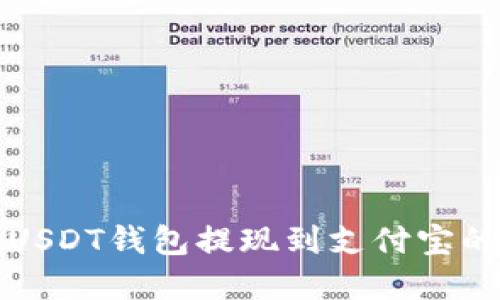 轻松掌握USDT钱包提现到支付宝的实用技巧