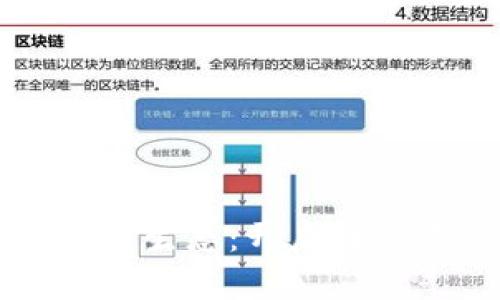 支持TP钱包的以太坊生态:开启数字资产管理的新篇章