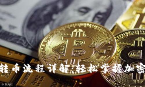imToken钱包转币流程详解:轻松掌握加密货币转账技巧