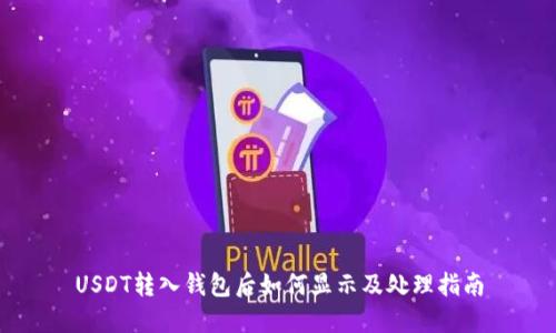 USDT转入钱包后如何显示及处理指南