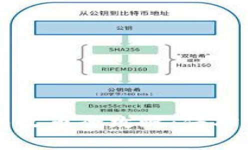比特币冷钱包收币全攻略：保护你的数字资产