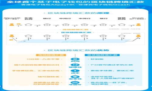 虚拟币钱包：保护你的数字资产，投资未来的关键