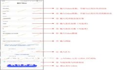 以太坊钱包 imToken 的用户