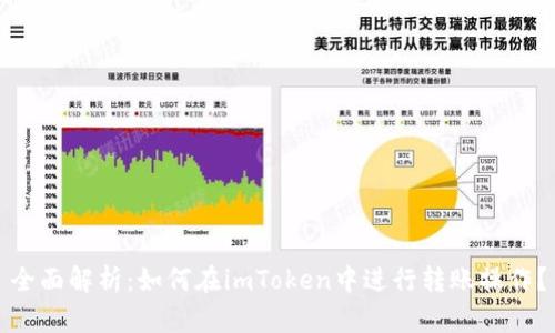 全面解析：如何在imToken中进行转账操作？