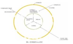 截至目前的知识更新（2