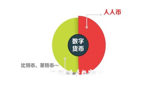 如何在IMToken钱包中查看数字货币的实时价值