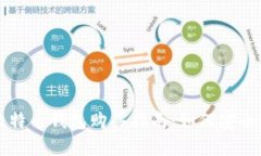 大陆地区比特币钱包购买