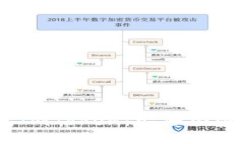  什么是硬件钱包ImToken：安